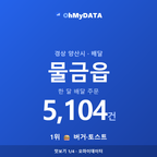 물금읍 맛보기 1/4