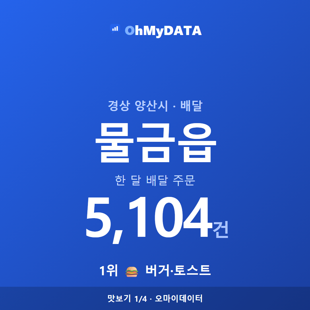 물금읍 맛보기 1/4