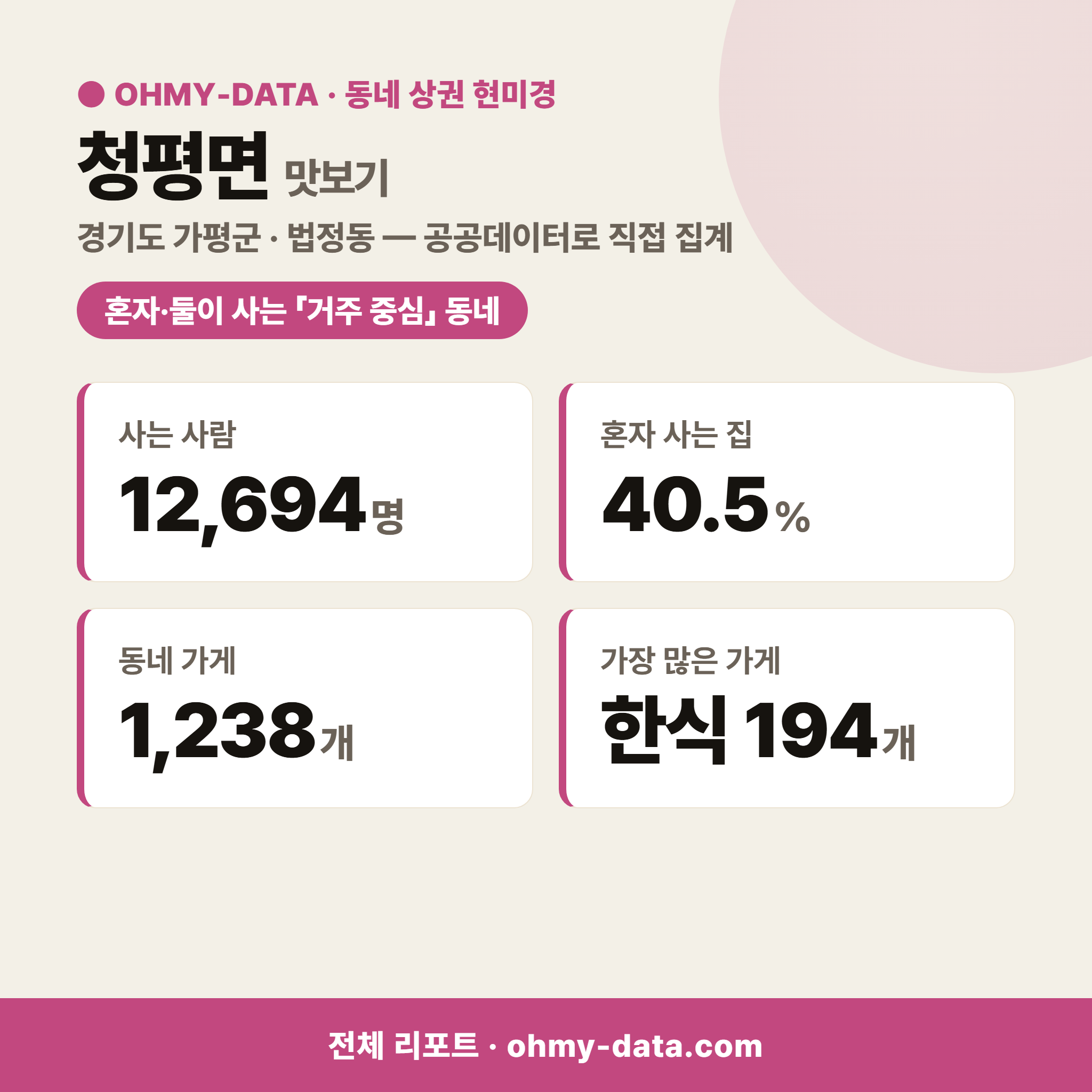 청평면 청평면_맛보기_1.png