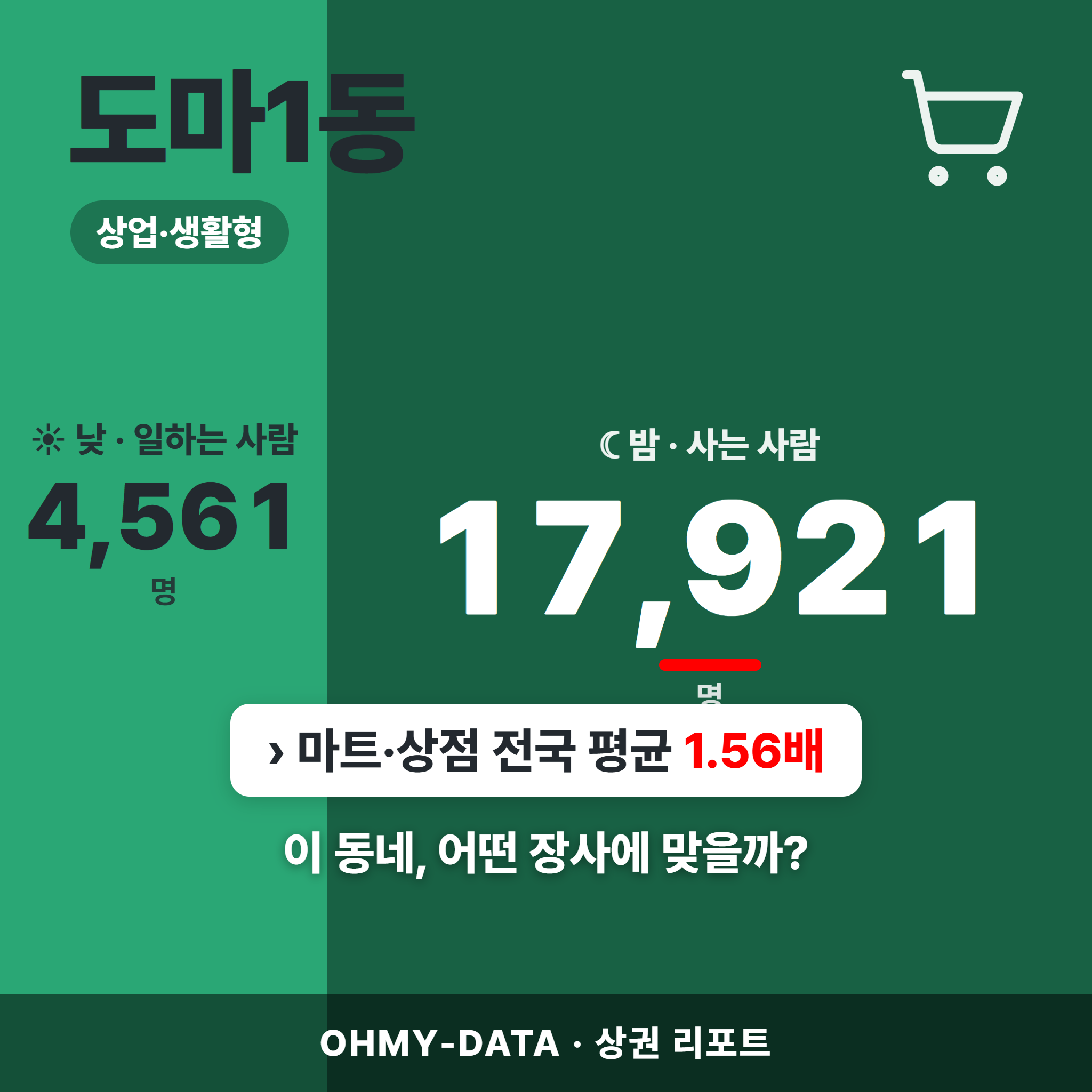 도마1동 도마1동_표지.png