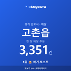 고촌읍 맛보기 1/4