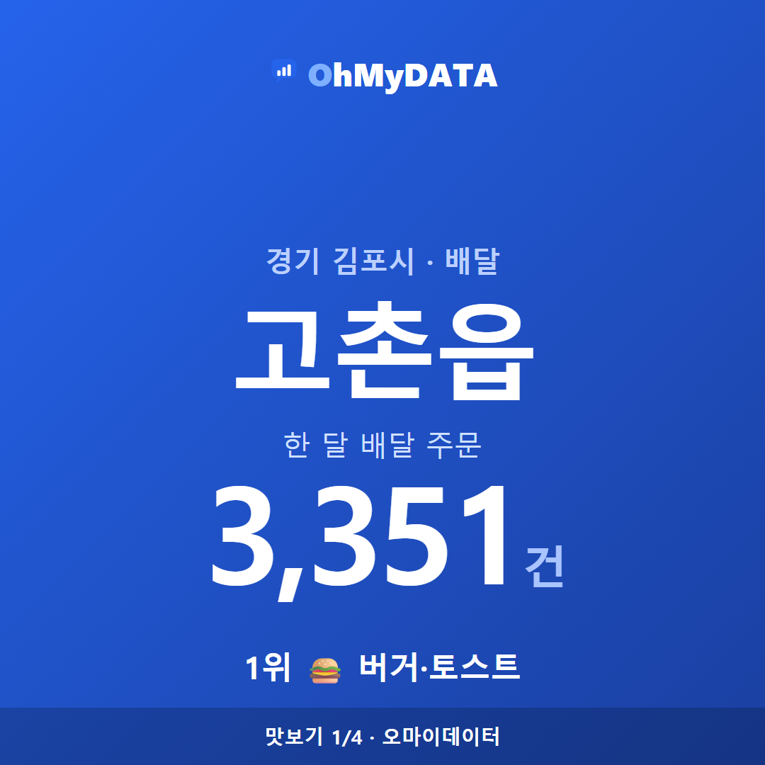 고촌읍 맛보기 1/4