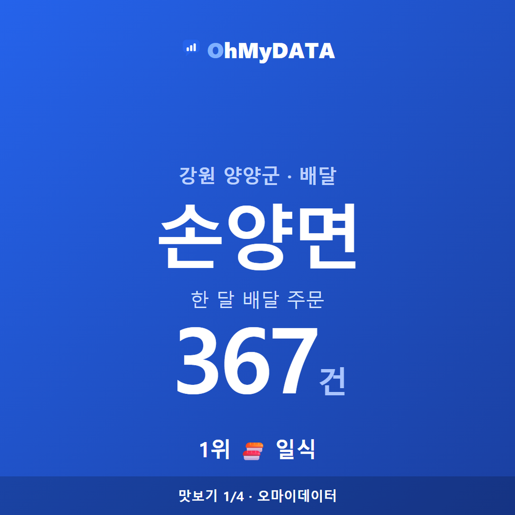 손양면 맛보기 1/4