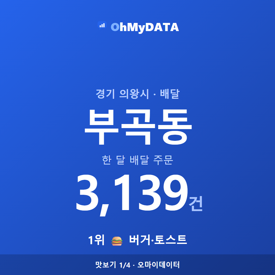부곡동 맛보기 1/4