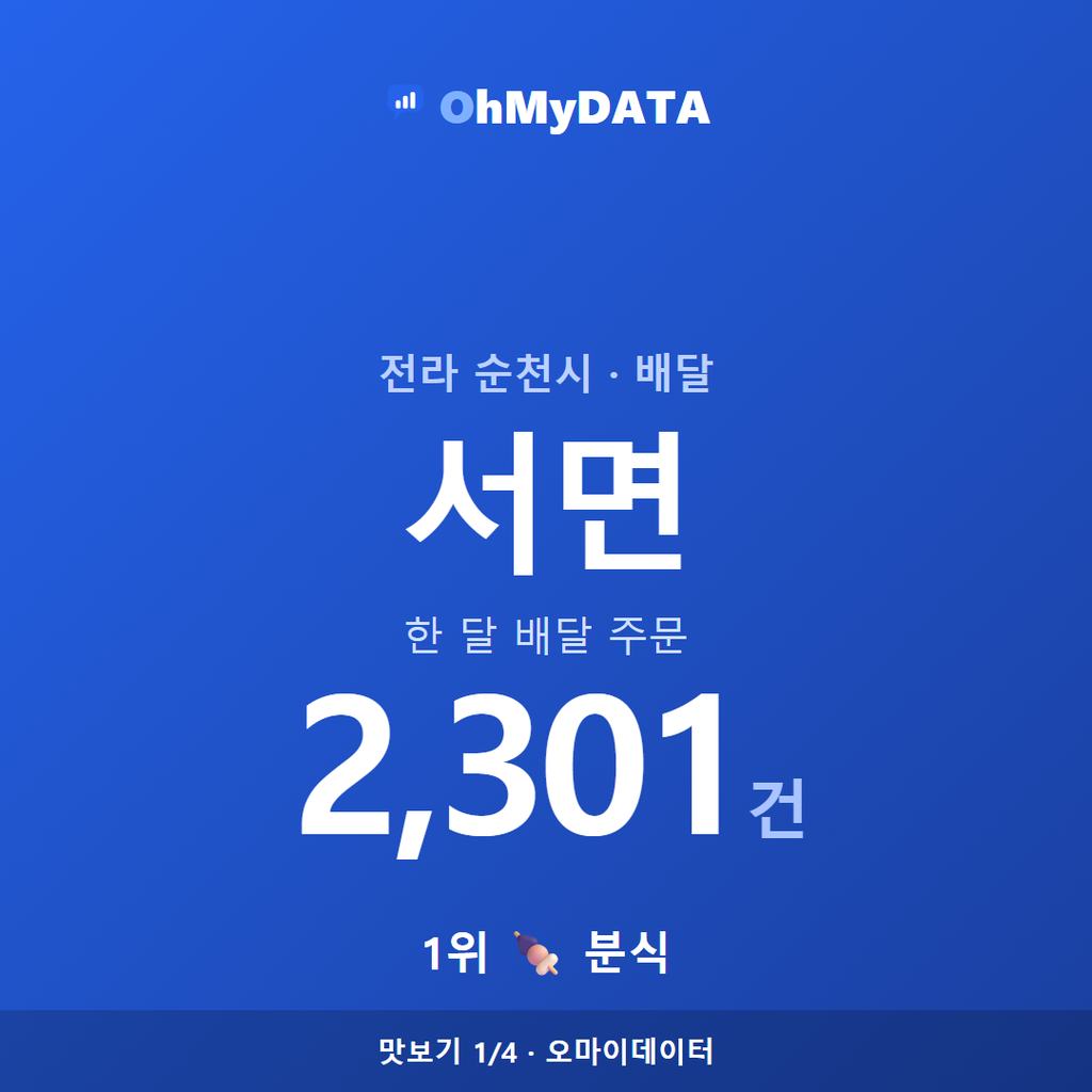 서면 맛보기 1/4