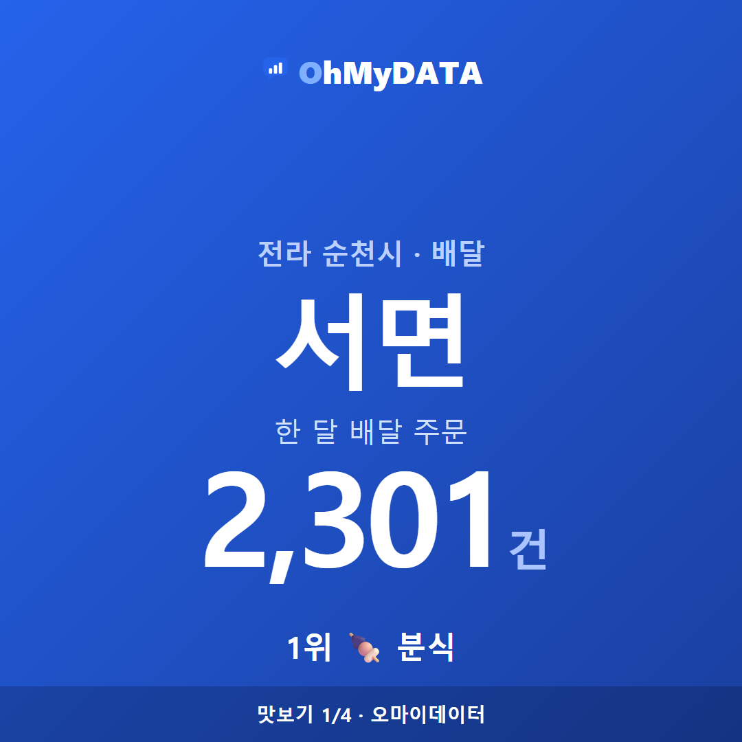 서면 맛보기 1/4