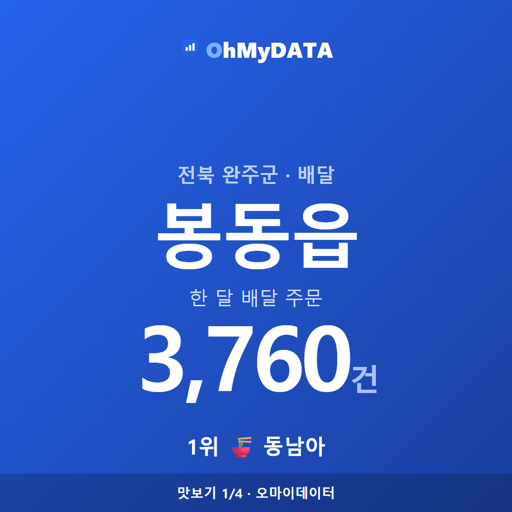 봉동읍 맛보기 1/4