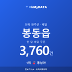 봉동읍 맛보기 1/4