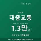 생연동 맛보기