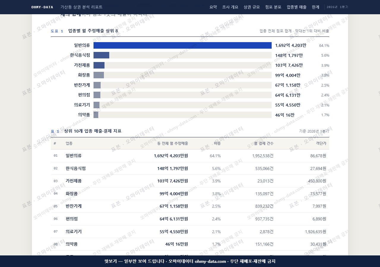 가산동 가산동_맛보기1.png