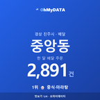 중앙동 맛보기 1/4