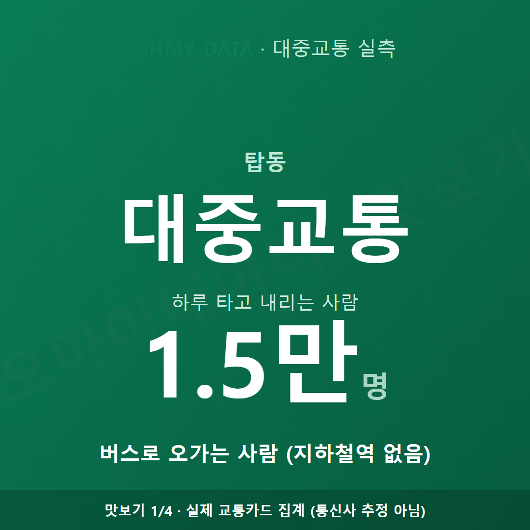 탑동 맛보기