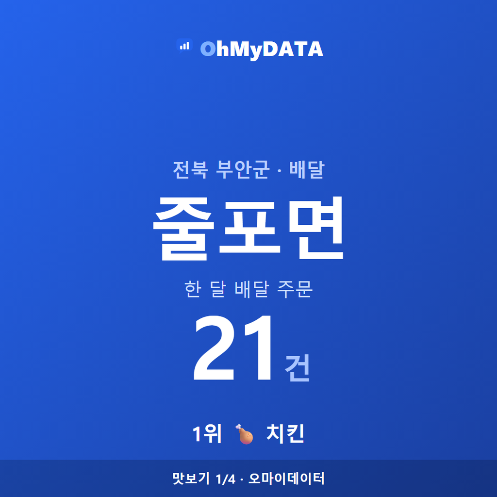 줄포면 맛보기 1/4