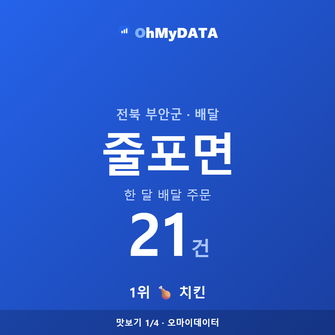 줄포면 맛보기 1/4
