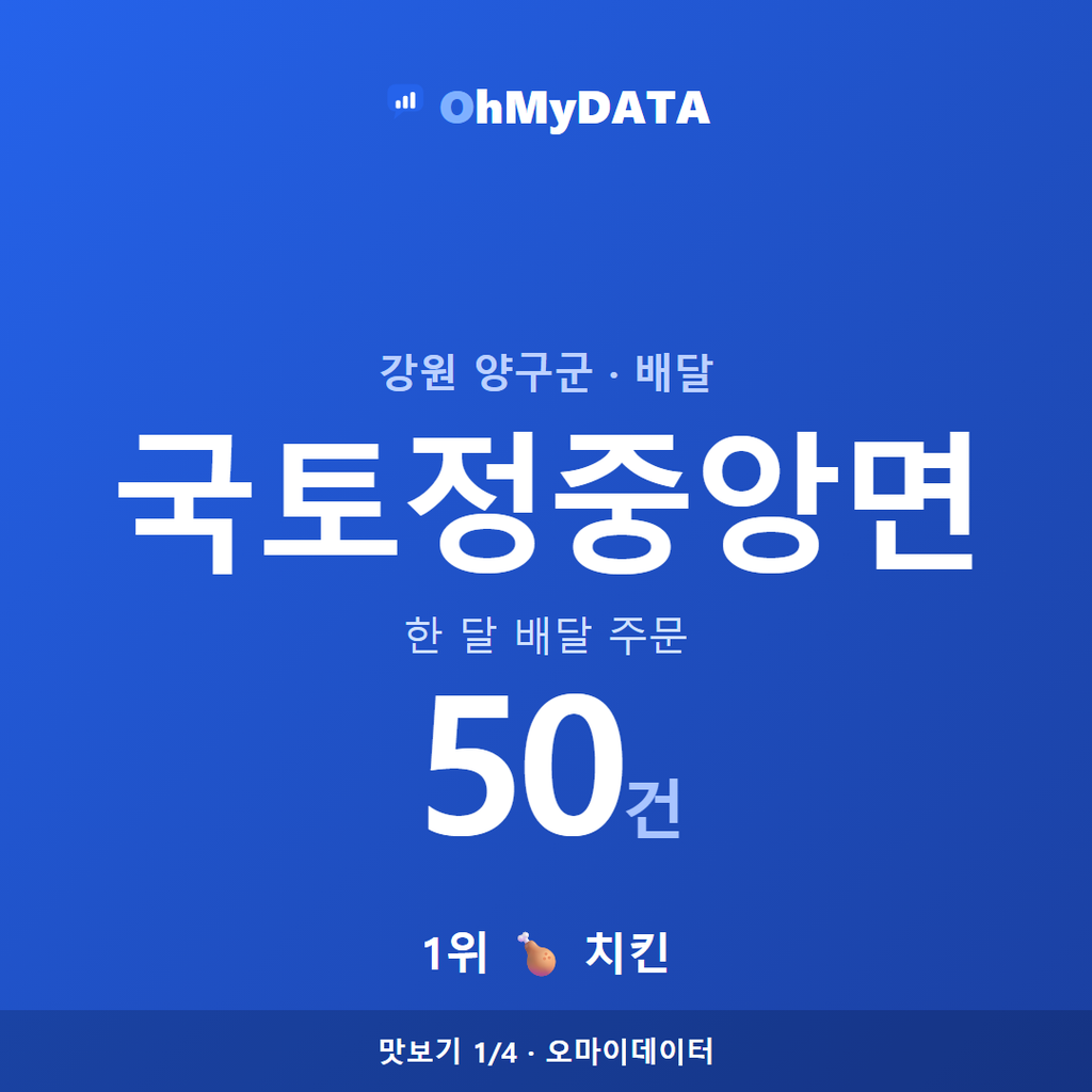국토정중앙면 맛보기 1/4
