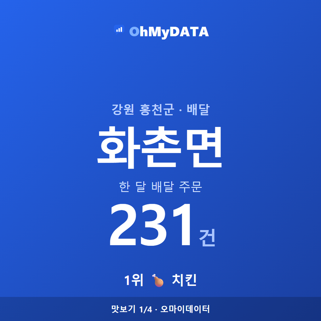 화촌면 맛보기 1/4