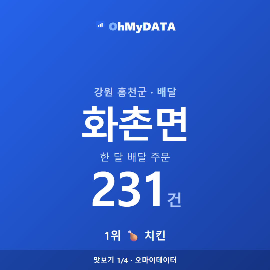화촌면 맛보기 1/4