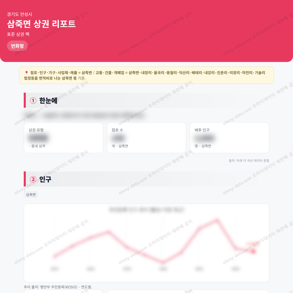 삼죽면 삼죽면_맛보기_1.png
