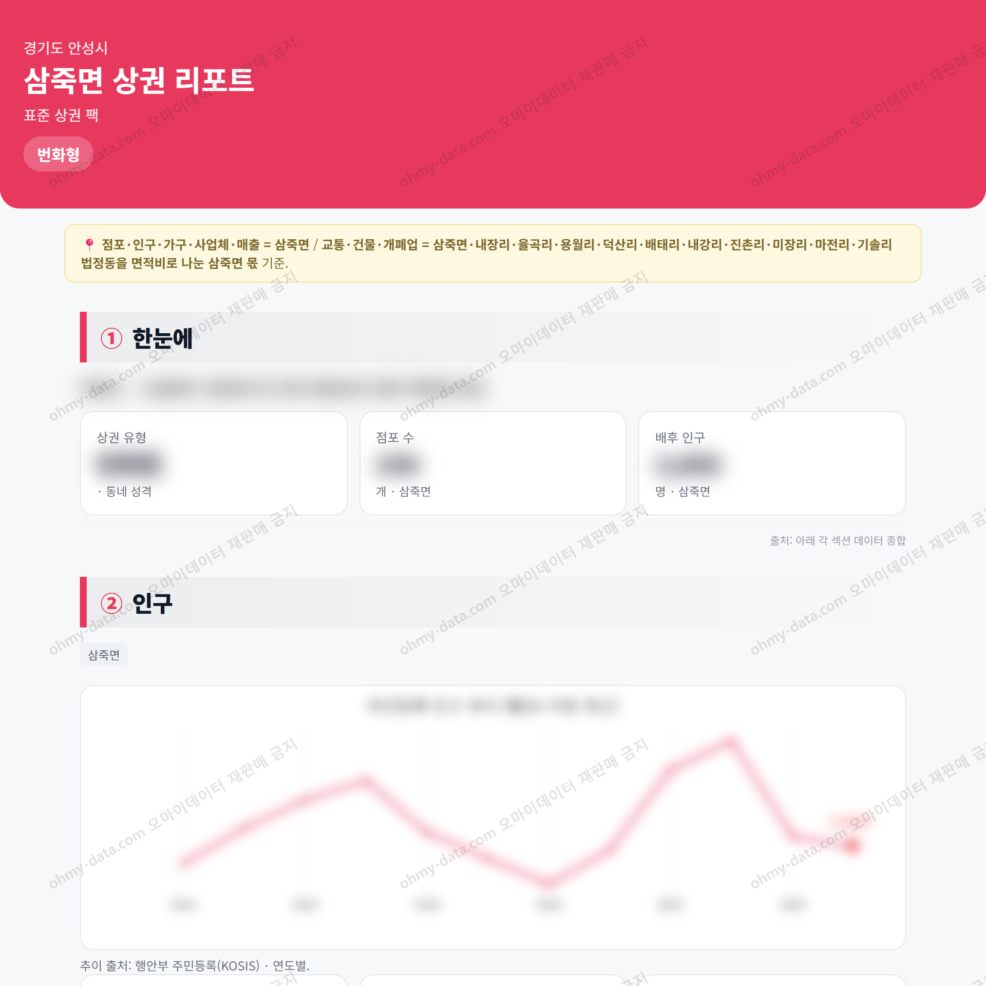 삼죽면 삼죽면_맛보기_1.png