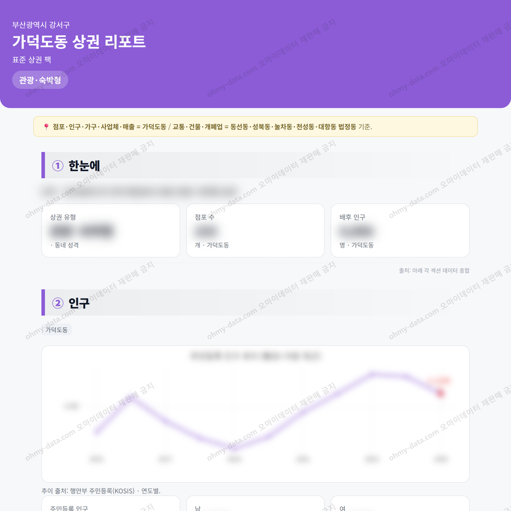 가덕도동 가덕도동_맛보기_1.png