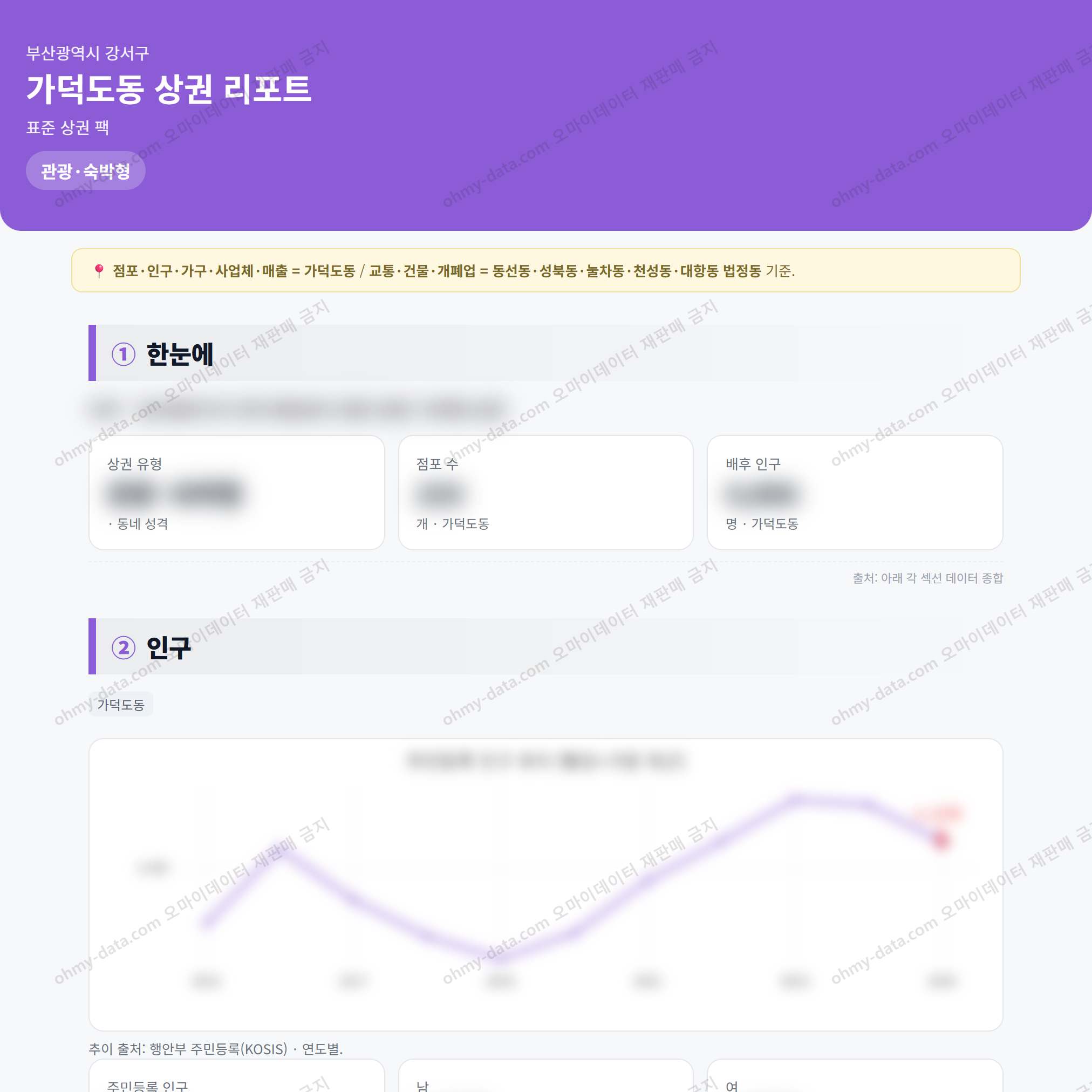 가덕도동 가덕도동_맛보기_1.png