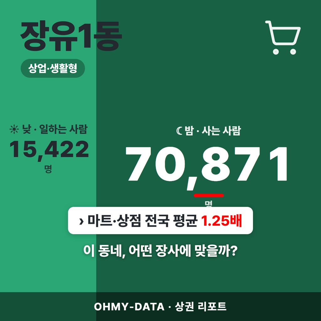 장유1동 장유1동_표지.png