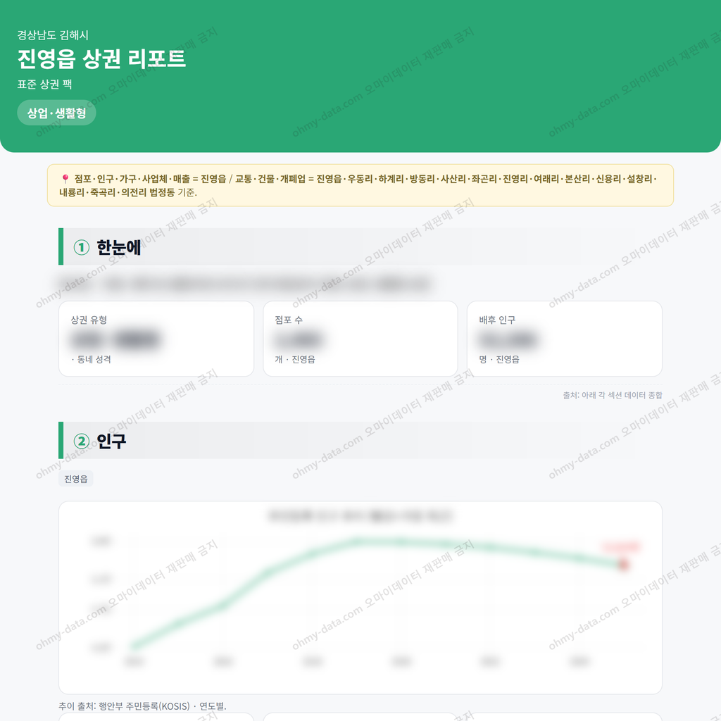 진영읍 진영읍_맛보기_1.png