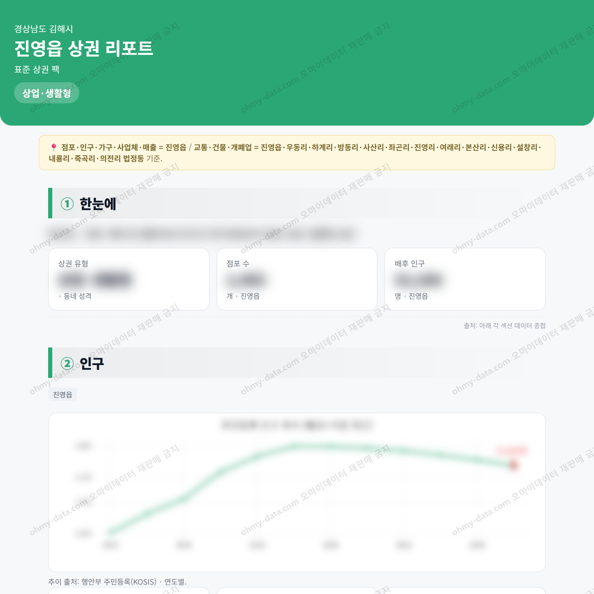 진영읍 진영읍_맛보기_1.png