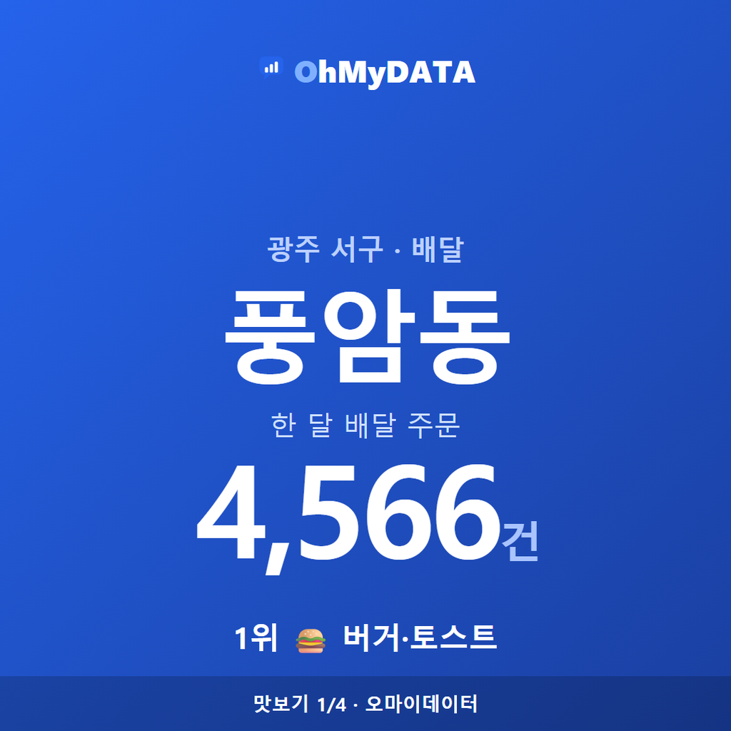 풍암동 맛보기 1/4