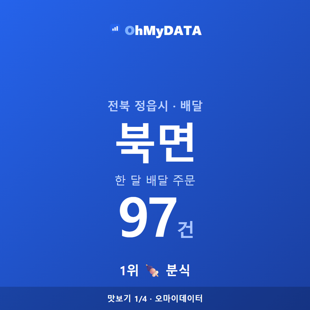 북면 맛보기 1/4