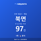 북면 맛보기 1/4
