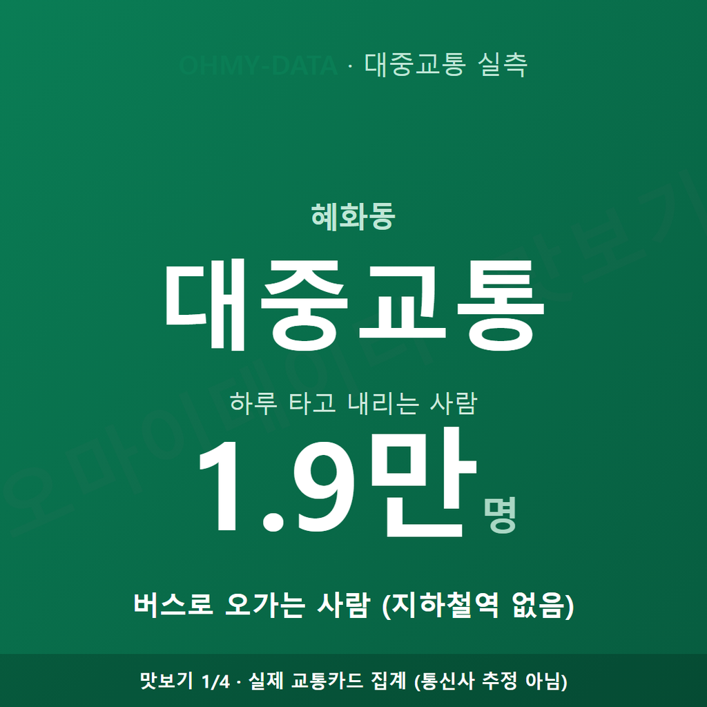 혜화동 맛보기