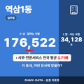 역삼1동 역삼1동_표지.png