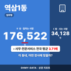 역삼1동 역삼1동_표지.png
