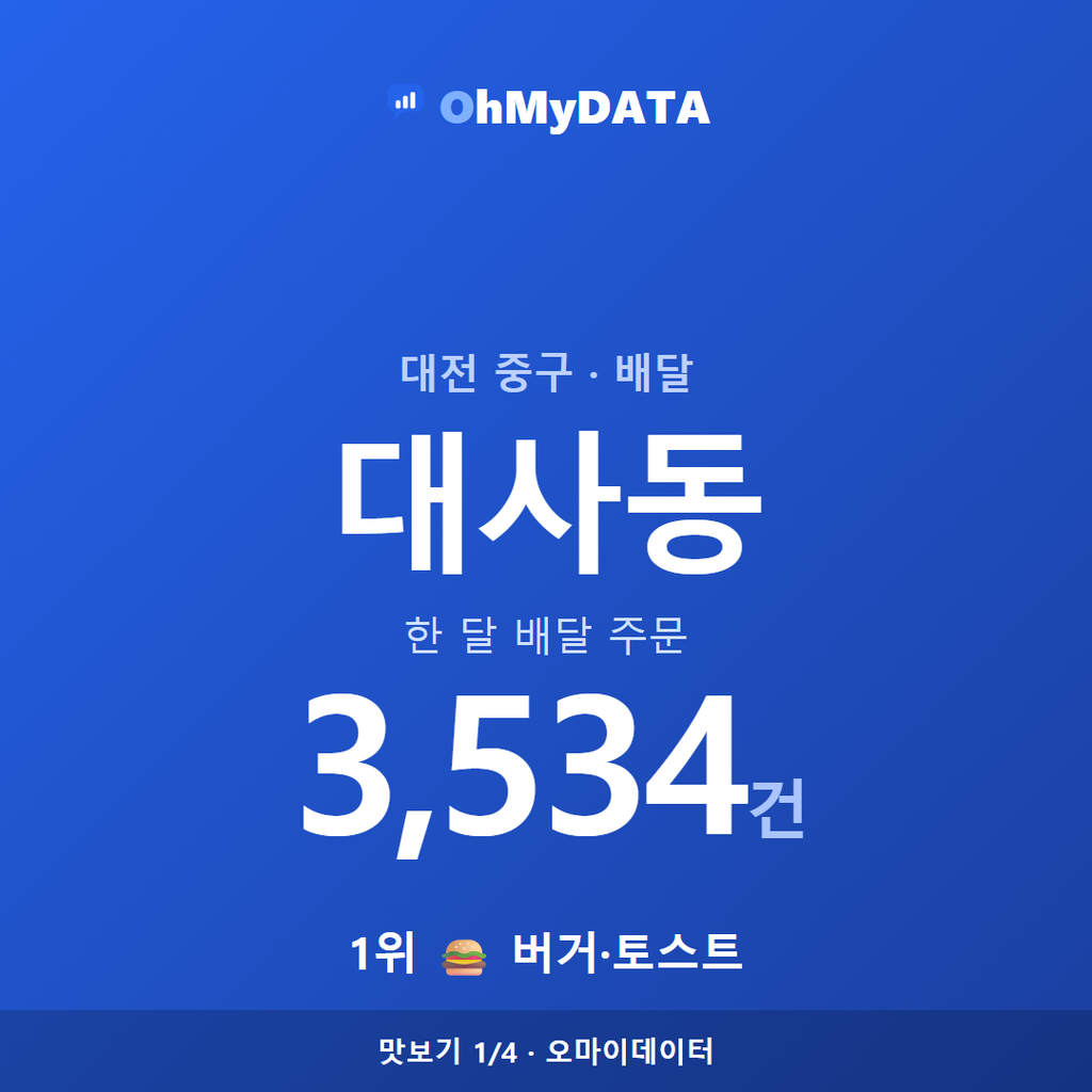 대사동 맛보기 1/4