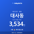 대사동 맛보기 1/4