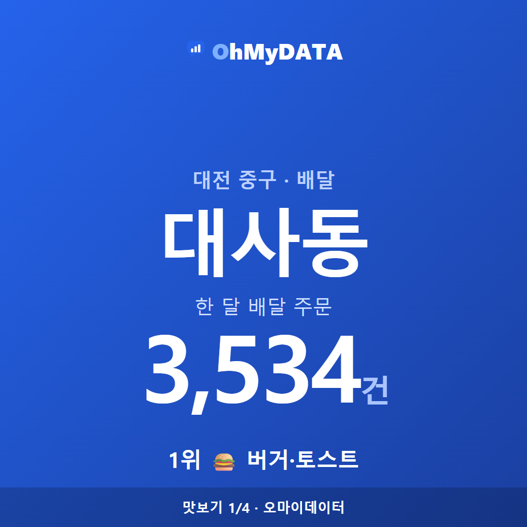 대사동 맛보기 1/4