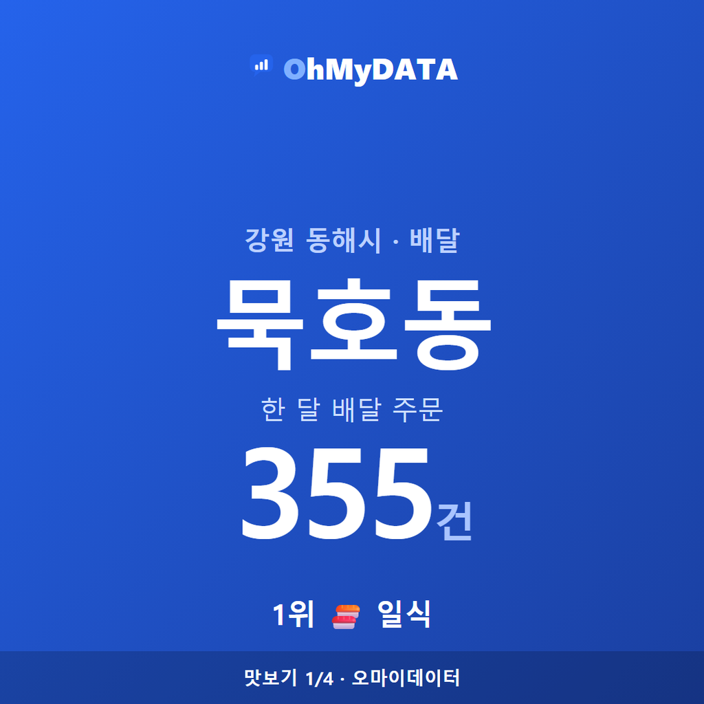 묵호동 맛보기 1/4