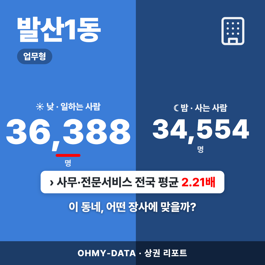 발산1동 발산1동_표지.png