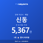 신동 맛보기 1/4