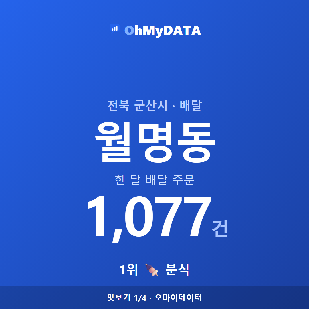 월명동 맛보기 1/4