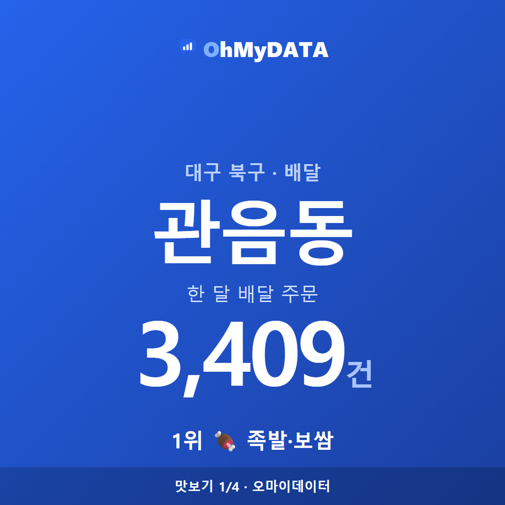 관음동 맛보기 1/4