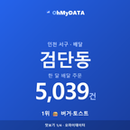 검단동 맛보기 1/4