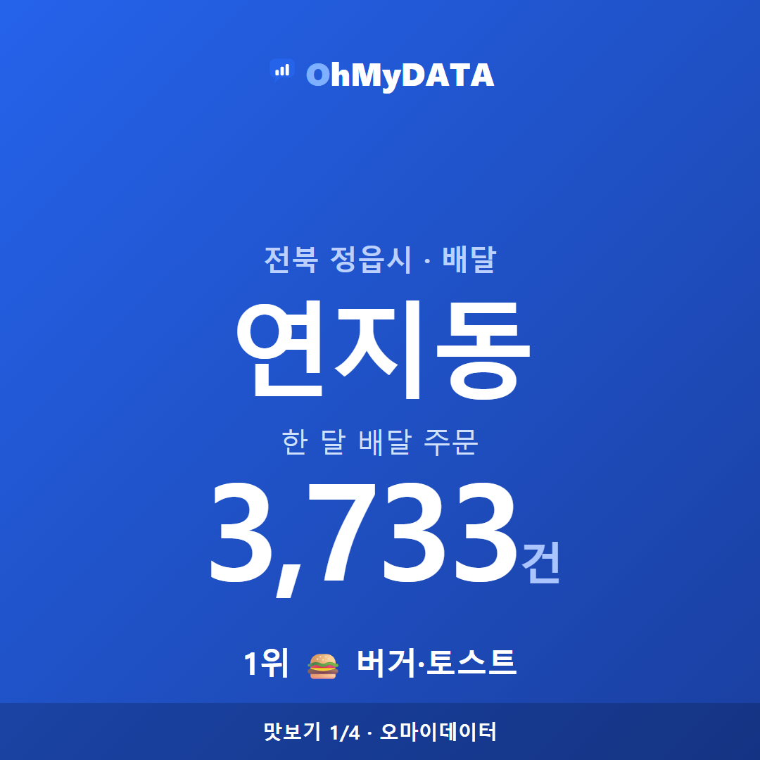연지동 맛보기 1/4