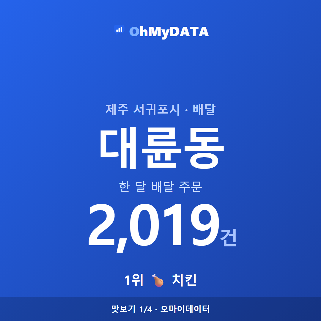 대륜동 맛보기 1/4
