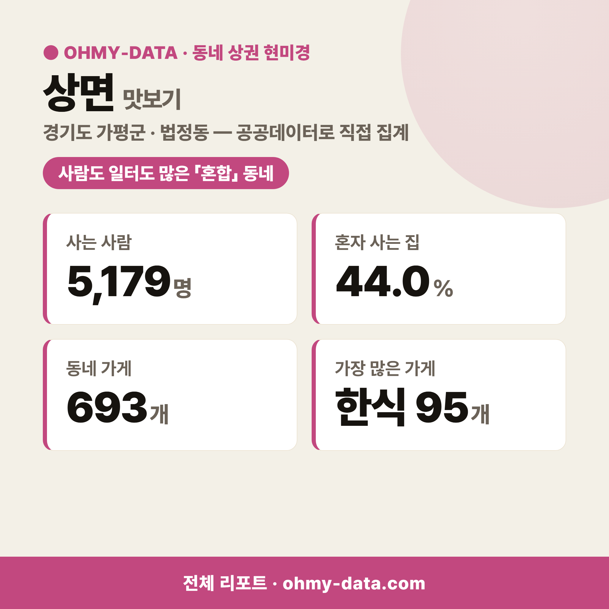상면 상면_맛보기_1.png