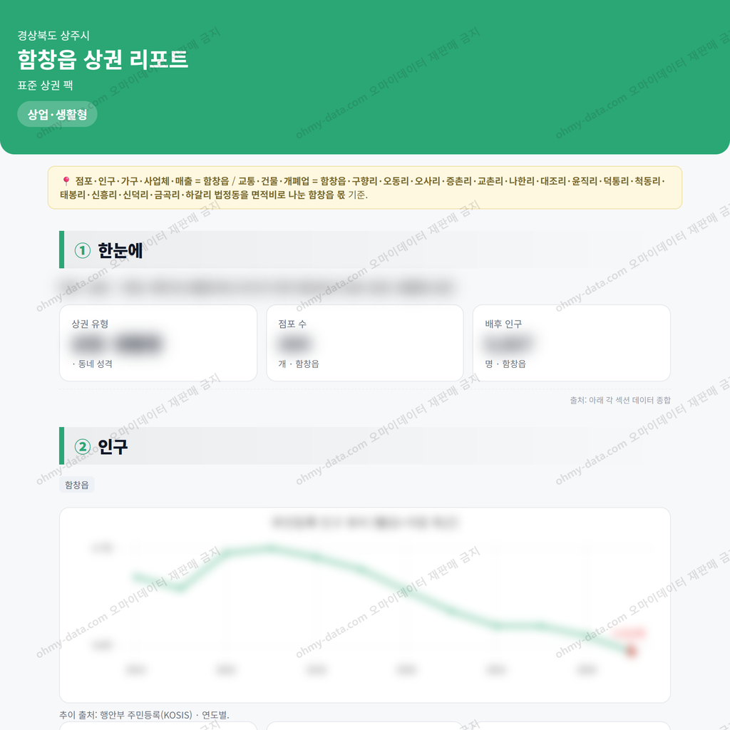 함창읍 함창읍_맛보기_1.png