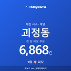 괴정동 맛보기 1/4