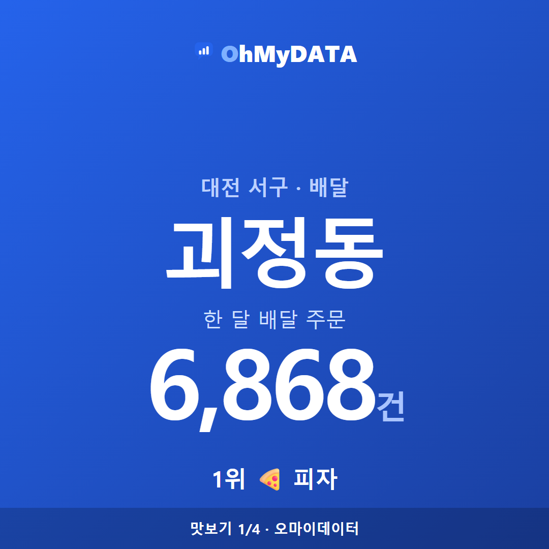 괴정동 맛보기 1/4