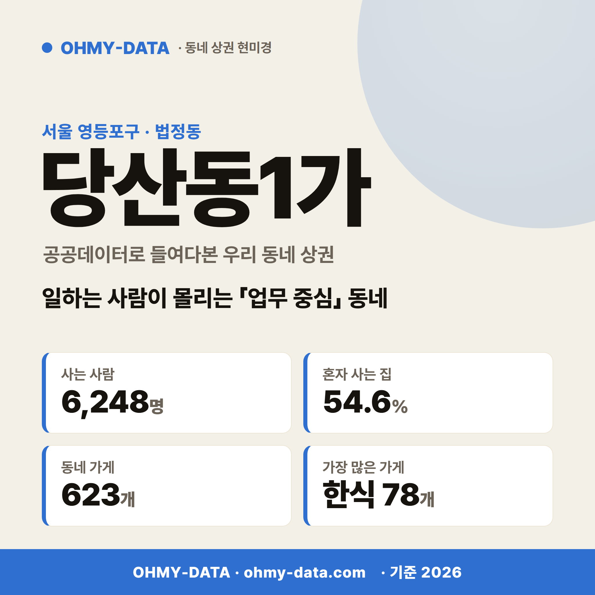 당산동1가 당산동1가_표지.png